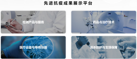 焦科技抗疫前沿,論道中國生物產(chǎn)業(yè)盛會