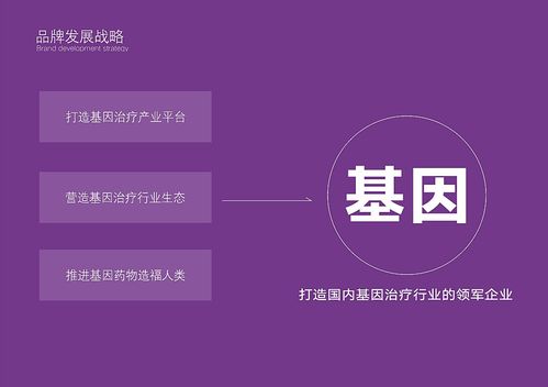 2019遠(yuǎn)大品牌 四川 至善唯新生物科技公司 logo設(shè)計(jì)